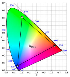 Epson R2880 Install Icc Profile